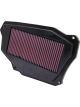 K&N Panel Air Filter