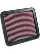 K&N Panel Air Filter [ref Ryco A1340