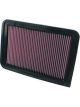 K&N Panel Air Filter [ref Ryco A1569
