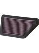 K&N Panel Air Filter