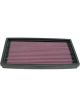 K&N Panel Air Filter