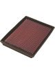 K&N Panel Air Filter