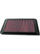 K&N Panel Air Filter