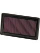 K&N Panel Air Filter