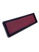 K&N Panel Air Filter