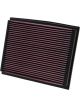 K&N Panel Air Filter [ref Ryco A1593