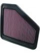 K&N Panel Air Filter [ref Ryco A1558
