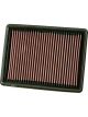 K&N Panel Air Filter