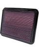 K&N Panel Air Filter [ref Ryco A1378