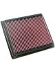 K&N Panel Air Filter
