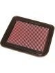 K&N Panel Air Filter [ref Ryco A1584
