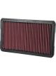 K&N Panel Air Filter