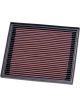 K&N Panel Air Filter
