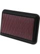 K&N Panel Air Filter