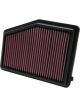 K&N Panel Air Filter