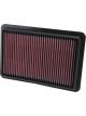 K&N Panel Air Filter [ref Ryco A1785
