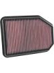 K&N Panel Air Filter
