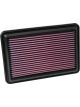 K&N Panel Air Filter