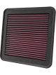 K&N Panel Air Filter [ref Ryco A1512