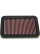 K&N Panel Air Filter [ref Ryco A1420