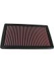 K&N Panel Air Filter [ref Ryco A1574