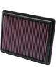 K&N Panel Air Filter