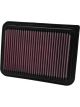 K&N Panel Air Filter