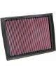 K&N Panel Air Filter