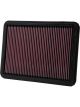 K&N Panel Air Filter [ref Ryco A1522