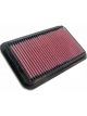 K&N Panel Air Filter