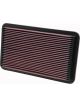 K&N Panel Air Filter [ref Ryco A1236