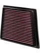 K&N Panel Air Filter