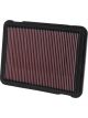 K&N Panel Air Filter