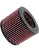 K&N Round Air Filter [ref Ryco A328