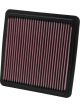 K&N Panel Air Filter [ref Ryco A1527