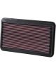 K&N Panel Air Filter [ref Ryco A1236