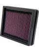 K&N Panel Air Filter [ref Ryco A1329
