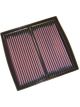 K&N Panel Air Filter