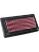 K&N Panel Air Filter