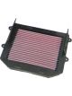 K&N Panel Air Filter
