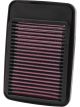 K&N Panel Air Filter