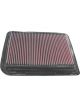 K&N Panel Air Filter [ref Ryco A1475