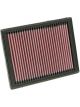 K&N Panel Air Filter