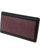 K&N Panel Air Filter [ref Ryco A1429
