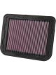 K&N Panel Air Filter [ref Ryco A1553