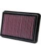 K&N Panel Air Filter