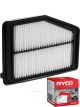 Ryco Air Filter A1815 + Service Stickers