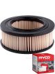 Ryco Air Filter A21 + Service Stickers