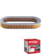 Ryco Air Filter A337 + Service Stickers