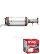Ryco Diesel Particulate Filter RPF204 + Service Stickers